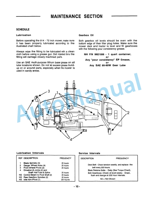 New Holland 914 Series Mid-Mount Direct Drive 72in Mower Operation and Maintenance Manual 42091417 2 New Holland 914 Series Mid-Mount Direct Drive 72in Mower Operation and Maintenance Manual 42091417-2