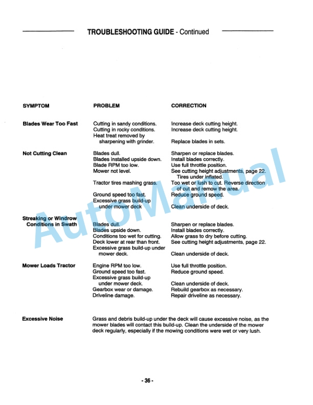 New Holland 914A Mid-Mount Rear Discharge Direc Drive Mover Operation and Maintenance Manual 42872300 4 New Holland 914A Mid-Mount Rear Discharge Direc Drive Mover Operation and Maintenance Manual 42872300 - Image 4