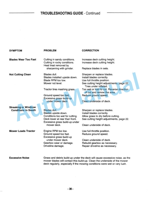 New Holland 914A Mid-Mount Side Discharge Direc Drive Mover Operation and Maintenance Manual 86563076 4 New Holland 914A Mid-Mount Side Discharge Direc Drive Mover Operation and Maintenance Manual 86563076 - Image 4
