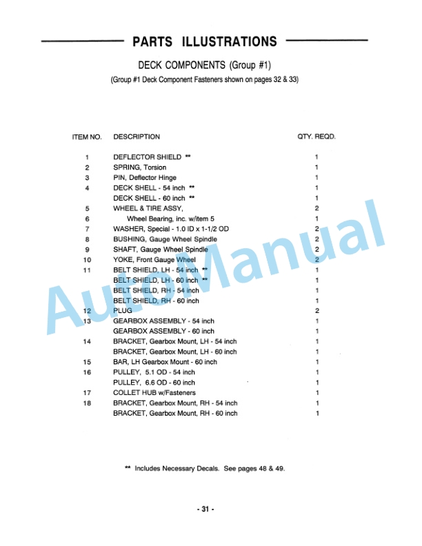 New Holland 914A Series Mid-Mount Direct Drive Class I Mower Operation and Maintenance Manual 42091418 4 New Holland 914A Series Mid-Mount Direct Drive Class I Mower Operation and Maintenance Manual 42091418 - Image 4