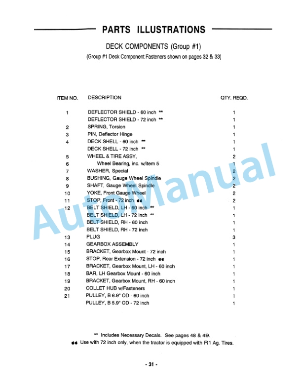 New Holland 914A Series Mid-Mount Direct Drive Class II Mower Operation and Maintenance Manual 42091420 4 New Holland 914A Series Mid-Mount Direct Drive Class II Mower Operation and Maintenance Manual 42091420 - Image 4