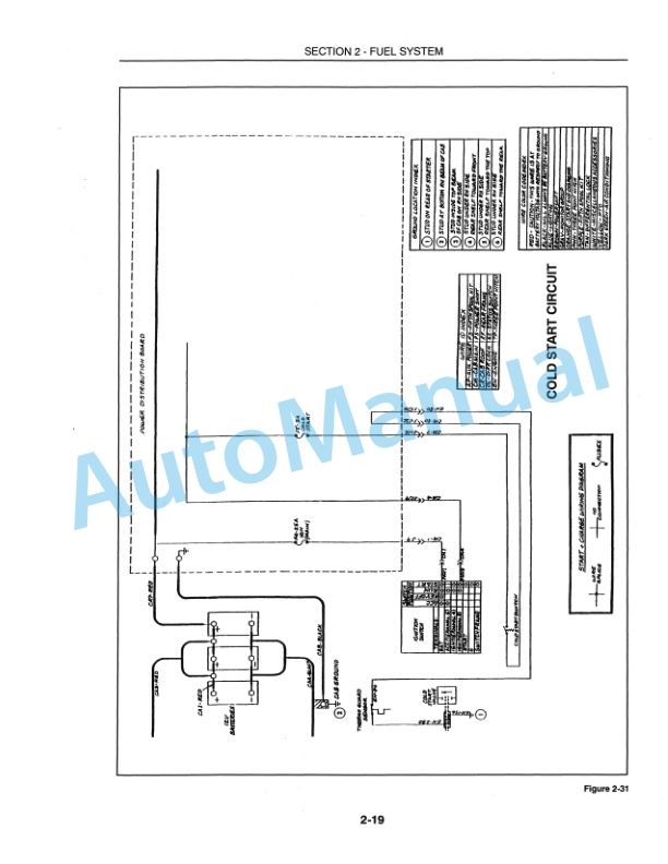 New Holland 9184, 9384, 9484, 9684, 9884 Repair Manual 86608044 2 New Holland 9184, 9384, 9484, 9684, 9884 Repair Manual 86608044-2