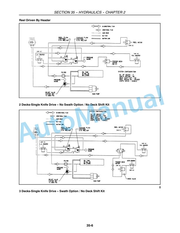 New Holland 994, 92C, 94C Repair Manual 86642406 2 New Holland 994, 92C, 94C Repair Manual 86642406-2