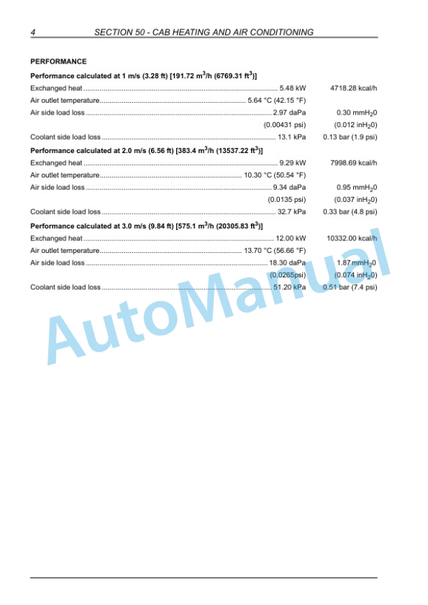 New Holland B100C, B100C LR, B100C TC, B110C, B110C TC, B115C Loader Backhoe Service Manual 84568042A 5 New Holland B100C, B100C LR, B100C TC, B110C, B110C TC, B115C Loader Backhoe Service Manual 84568042A - Image 5