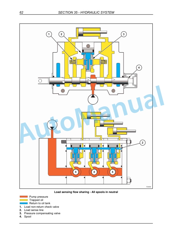 New Holland B110, B115 Tier 3 Loader Backhoe Repair Manual 87643850NA 4 New Holland B110, B115 Tier 3 Loader Backhoe Repair Manual 87643850NA - Image 4