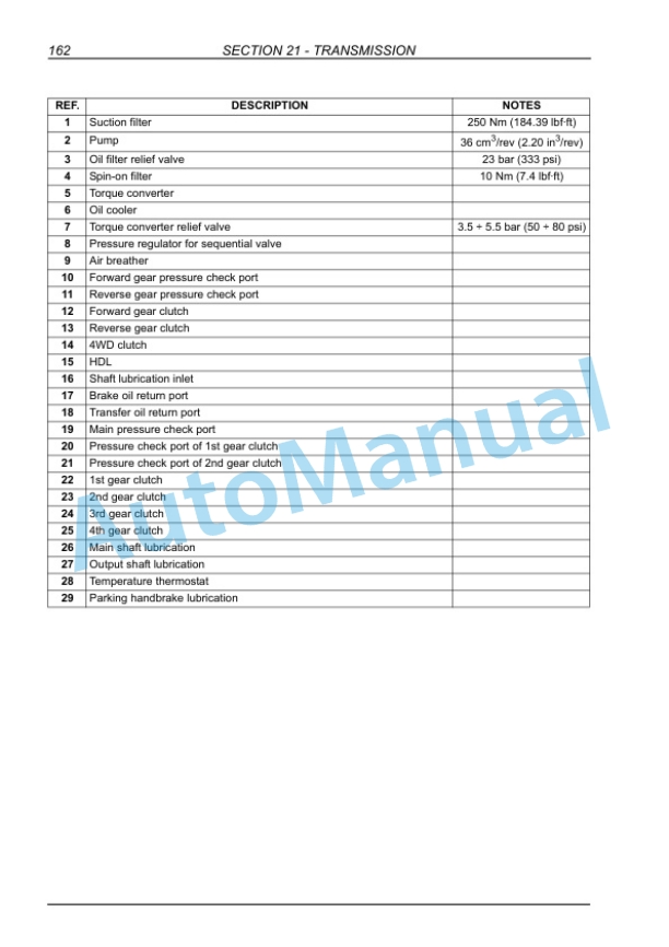 New Holland B90B, B90BLR, B100B, B100BLR, B100BTC, B110B, B110BTC, B115B Backhoe Loader Service Manual 84428663B 2 New Holland B90B, B90BLR, B100B, B100BLR, B100BTC, B110B, B110BTC, B115B Backhoe Loader Service Manual 84428663B - Image 2