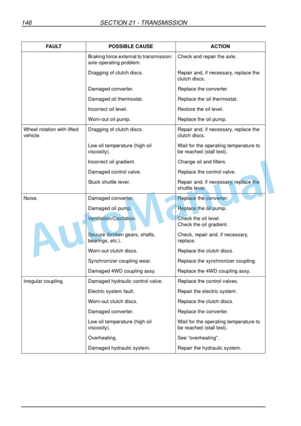 New Holland B90B, B90BLR, B100BTC, B110B, B110BTC, B115B Backhoe Loader Service Manual 84581918 2 New Holland B90B, B90BLR, B100BTC, B110B, B110BTC, B115B Backhoe Loader Service Manual 84581918 - Image 2