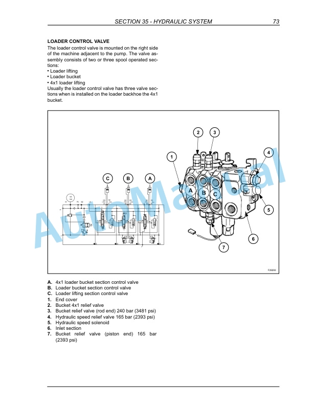 New Holland B90B, B95B, B95BLR, B95BTC, B110B, B115B Tier 3 Backhoe Loader Repair Manual 87643850BNA 4 New Holland B90B, B95B, B95BLR, B95BTC, B110B, B115B Tier 3 Backhoe Loader Repair Manual 87643850BNA - Image 4