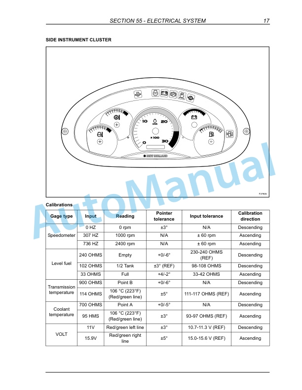 New Holland B90B, B95B, B95BLR, B95BTC, B110B, B115B Tier 3 Backhoe Loader Repair Manual 87643850BNA 5 New Holland B90B, B95B, B95BLR, B95BTC, B110B, B115B Tier 3 Backhoe Loader Repair Manual 87643850BNA - Image 5