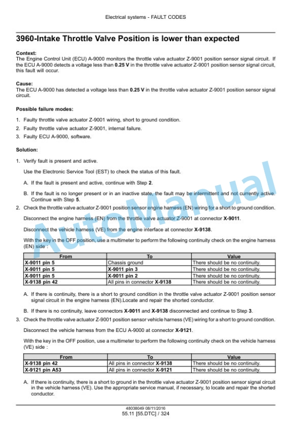 New Holland B95C, B95CLR, B95CTC, B110C Tier 4B Final Tractor Loader Backhoe Service Manual 48038049 5 New Holland B95C, B95CLR, B95CTC, B110C Tier 4B Final Tractor Loader Backhoe Service Manual 48038049 - Image 5