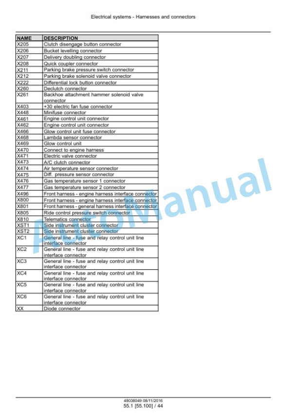 New Holland B95C, B95CLR, B95CTC, B110C Tier 4B Final Tractor Loader Backhoe Service Manual 48082159 2 New Holland B95C, B95CLR, B95CTC, B110C Tier 4B Final Tractor Loader Backhoe Service Manual 48082159-2