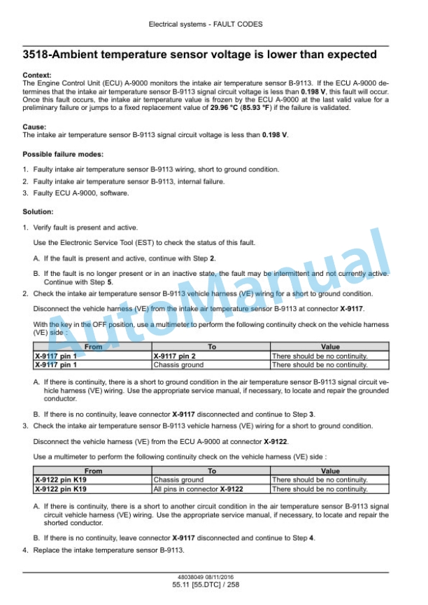 New Holland B95C, B95CLR, B95CTC, B110C Tier 4B Final Tractor Loader Backhoe Service Manual 48082161 4 New Holland B95C, B95CLR, B95CTC, B110C Tier 4B Final Tractor Loader Backhoe Service Manual 48082161-4