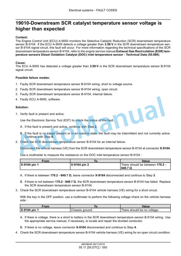 New Holland B95C, B95CLR, B95CTC, B110C Tier 4B Final Tractor Loader Backhoe Service Manual 48082162 3 New Holland B95C, B95CLR, B95CTC, B110C Tier 4B Final Tractor Loader Backhoe Service Manual 48082162 - Image 3