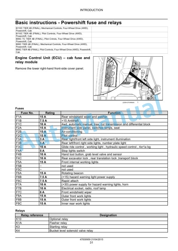 New Holland B95C, B95CTC, B110C Tier 4B Final Tractor Loader Backhoe Service Manual 47881799 2 New Holland B95C, B95CTC, B110C Tier 4B Final Tractor Loader Backhoe Service Manual 47881799-2