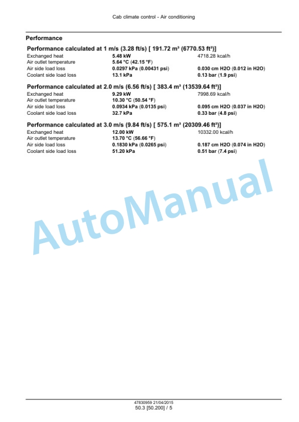 New Holland B95C, B95CTC, B110C Tier 4B Final Tractor Loader Backhoe Service Manual 47881803 4 New Holland B95C, B95CTC, B110C Tier 4B Final Tractor Loader Backhoe Service Manual 47881803 - Image 4