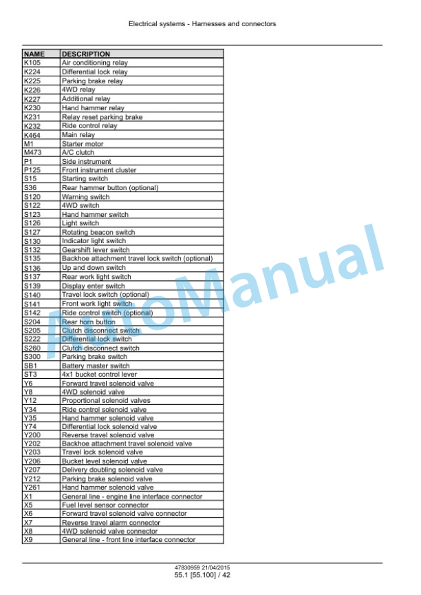 New Holland B95C, B95CTC, B110C Tier 4B Final Tractor Loader Backhoe Service Manual 47881804 2 New Holland B95C, B95CTC, B110C Tier 4B Final Tractor Loader Backhoe Service Manual 47881804-2