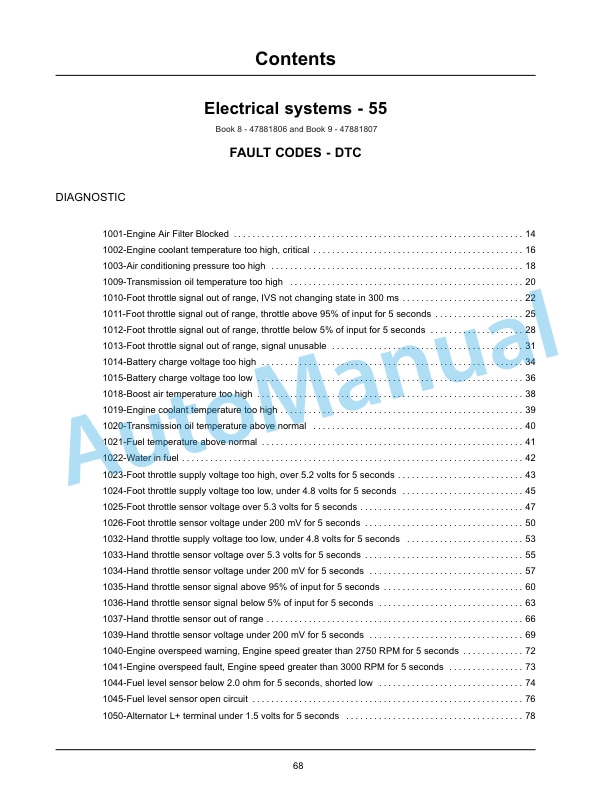 New Holland B95C, B95CTC, B110C Tier 4B Final Tractor Loader Backhoe Service Manual 47881808 5 New Holland B95C, B95CTC, B110C Tier 4B Final Tractor Loader Backhoe Service Manual 47881808-5
