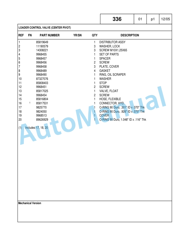 New Holland B95TC Backhoe Loader Parts Catalogue 87360667NA 3 New Holland B95TC Backhoe Loader Parts Catalogue 87360667NA-3