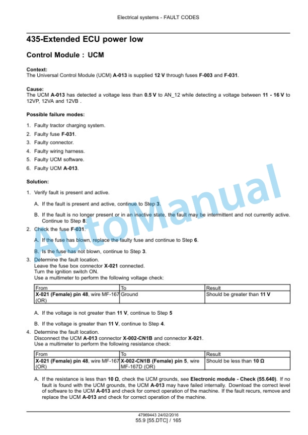 New Holland BigBaler 870, BigBaler 890, BigBaler 1270, BigBaler 1290 Square Baler Service Manual 47969443 4 New Holland BigBaler 870, BigBaler 890, BigBaler 1270, BigBaler 1290 Square Baler Service Manual 47969443 - Image 4