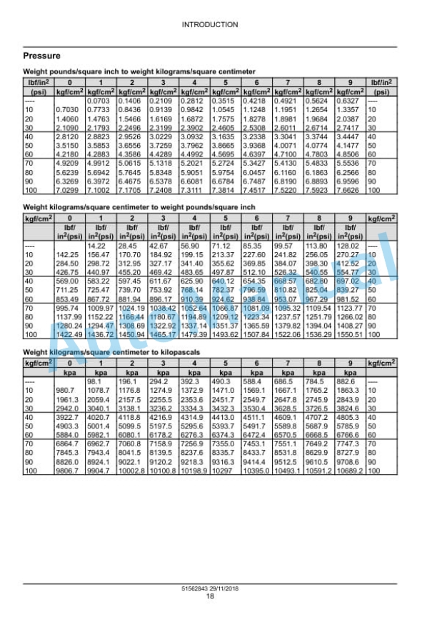New Holland CB 150S Hydraulic Breaker Service Manual 51562843 2 New Holland CB 150S Hydraulic Breaker Service Manual 51562843-2