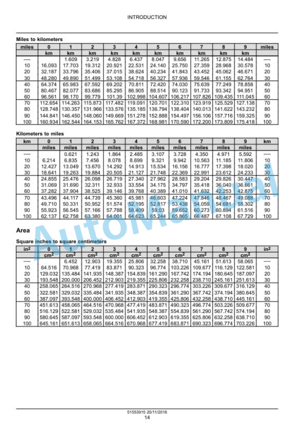 New Holland CB 18S, CB 27S, CB 37S Hydraulic Breaker Service Manual 51553915 2 New Holland CB 18S, CB 27S, CB 37S Hydraulic Breaker Service Manual 51553915-2