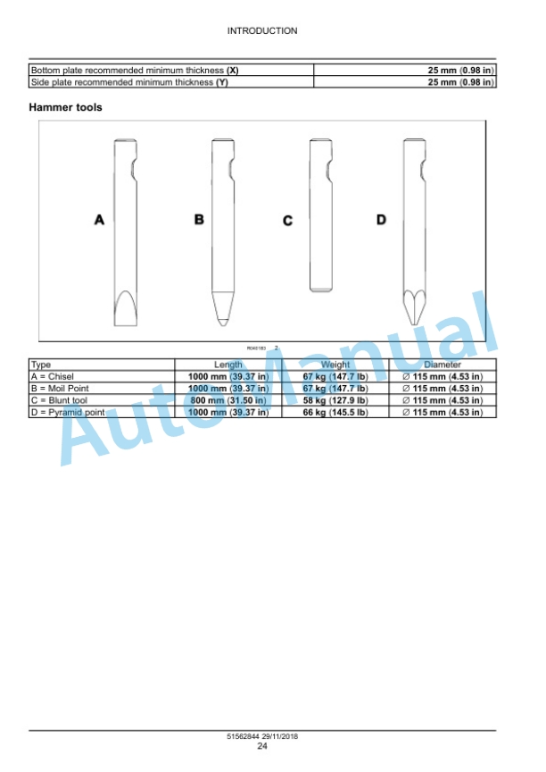 New Holland CB 240S, CB 290S, CB 370S Hydraulic Breaker Service Manual 51562844 2 New Holland CB 240S, CB 290S, CB 370S Hydraulic Breaker Service Manual 51562844-2