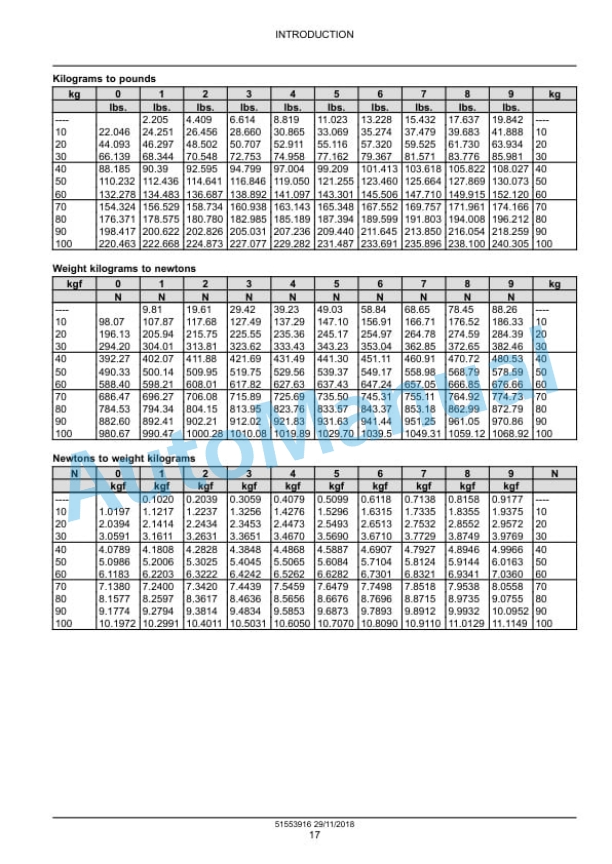 New Holland CB 80S, CB 90S, CB 135S Hydraulic Breaker Service Manual 51553916 2 New Holland CB 80S, CB 90S, CB 135S Hydraulic Breaker Service Manual 51553916-2