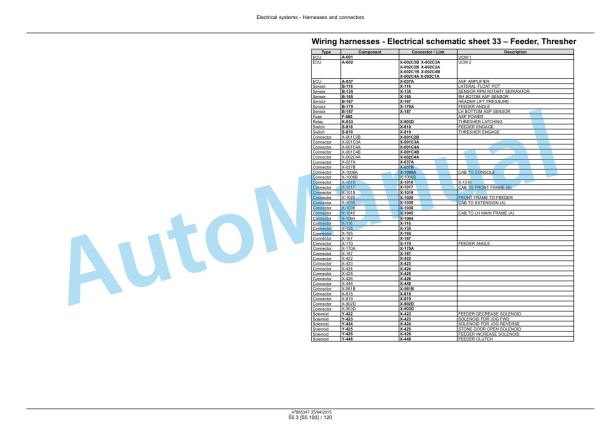 New Holland CR6.80, CR6.90, CR7.90, CR8.90, CR9.90 Tier 4B Final Combine Service Manual 47865347 2 New Holland CR6.80, CR6.90, CR7.90, CR8.90, CR9.90 Tier 4B Final Combine Service Manual 47865347 - Image 2