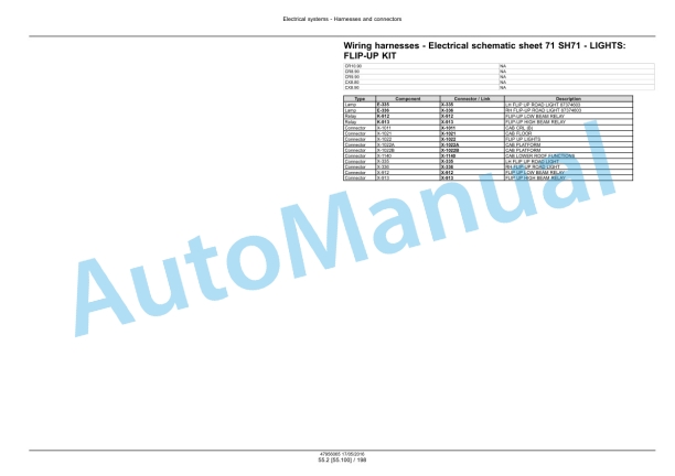 New Holland CR8.90, CR9.90, CX8.90 Tier 4A, CR10.90, CX8.80 Tier 4B Final Combine Service Manual 48017725-5