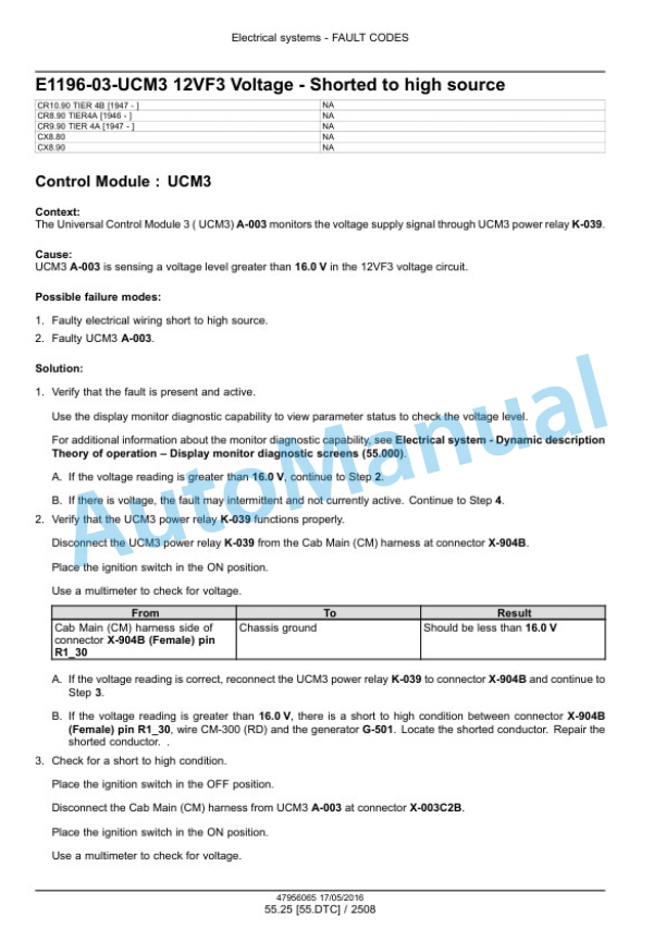 New Holland CR8.90, CR9.90, CX8.90 Tier 4A, CR10.90, CX8.80 Tier 4B Final Combine Service Manual 48017735-5