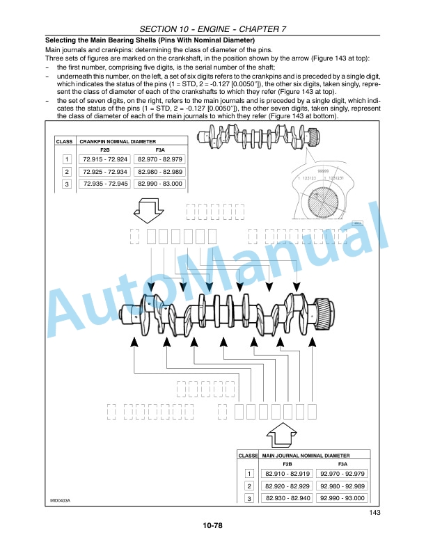 New Holland CR920, CR940, CR960, CR970 Combine Repair Manual 87600554 4 New Holland CR920, CR940, CR960, CR970 Combine Repair Manual 87600554-4
