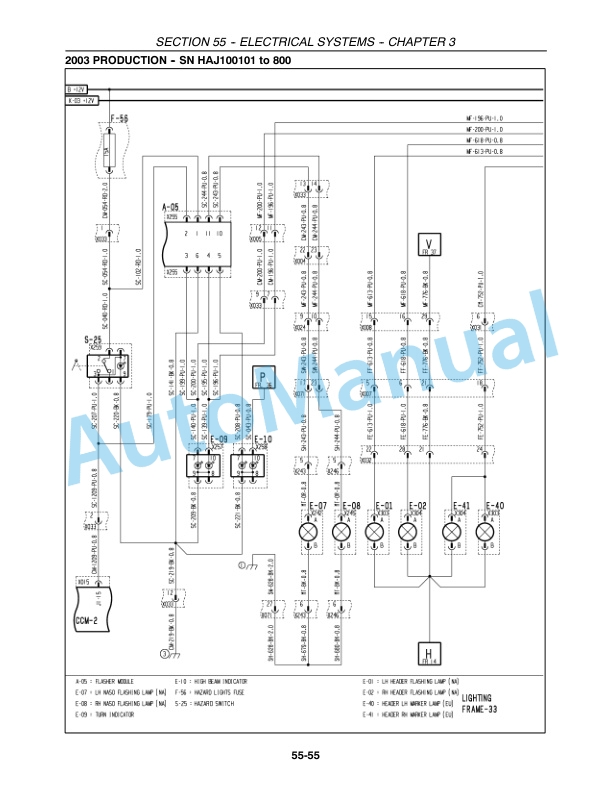 New Holland CR920, CR940, CR960, CR970 Combine Repair Manual 87600559 3 New Holland CR920, CR940, CR960, CR970 Combine Repair Manual 87600559-3