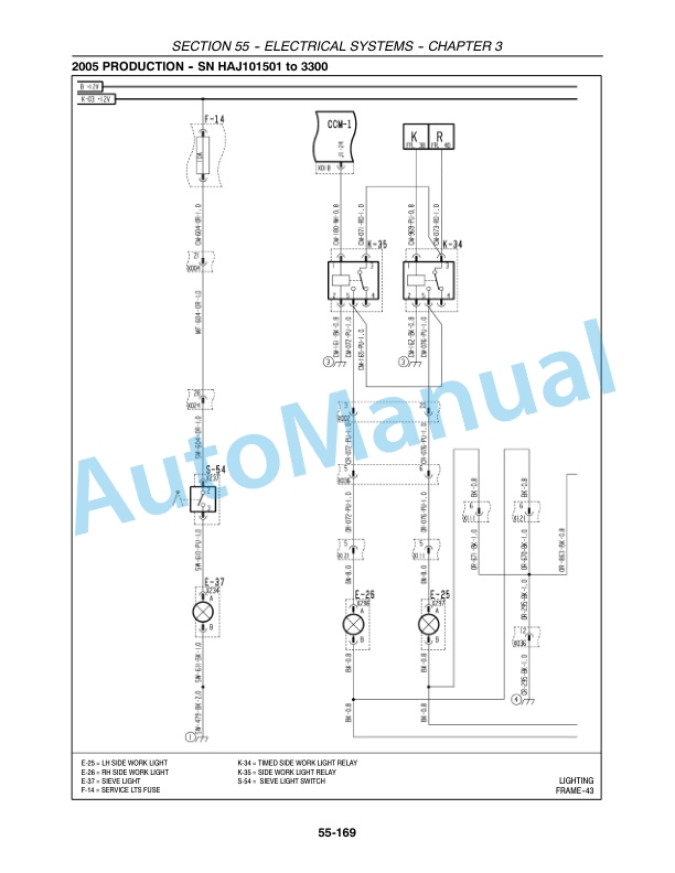 New Holland CR920, CR940, CR960, CR970 Combine Repair Manual 87600559 5 New Holland CR920, CR940, CR960, CR970 Combine Repair Manual 87600559-5