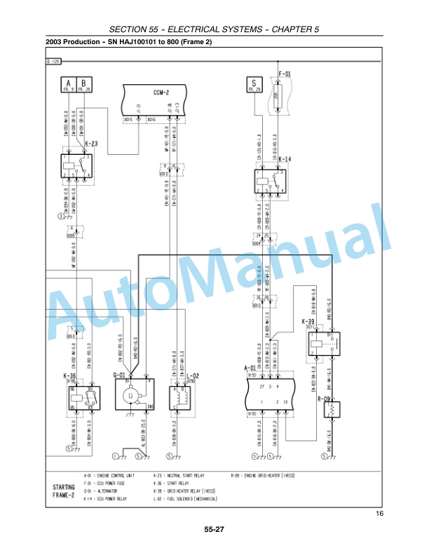 New Holland CR920, CR940, CR960, CR970 Combine Repair Manual 87600560 2 New Holland CR920, CR940, CR960, CR970 Combine Repair Manual 87600560-2