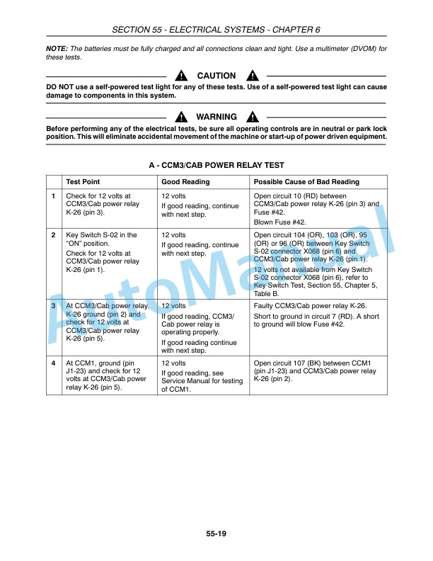New Holland CR920, CR940, CR960, CR970 Combine Repair Manual 87600560 3 New Holland CR920, CR940, CR960, CR970 Combine Repair Manual 87600560-3