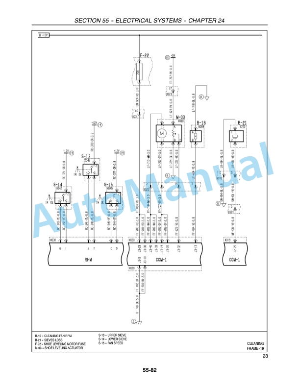 New Holland CR920, CR940, CR960, CR970 Combine Repair Manual 87600566 4 New Holland CR920, CR940, CR960, CR970 Combine Repair Manual 87600566-4