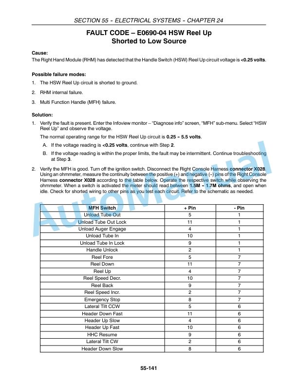 New Holland CR920, CR940, CR960, CR970 Combine Repair Manual 87600566 5 New Holland CR920, CR940, CR960, CR970 Combine Repair Manual 87600566-5
