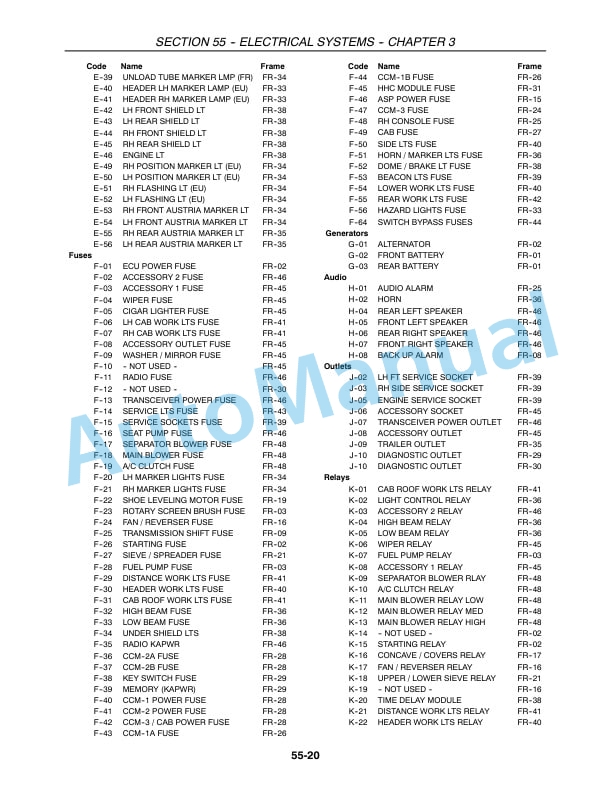 New Holland CR940, CR960, CR970 Combine Repair Manual 87682456 3 New Holland CR940, CR960, CR970 Combine Repair Manual 87682456-3
