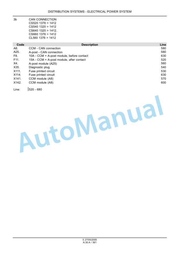 New Holland CS520, CS540, CS640, CS660, CL560 Repair Manual 6043401100 2 New Holland CS520, CS540, CS640, CS660, CL560 Repair Manual 6043401100-2