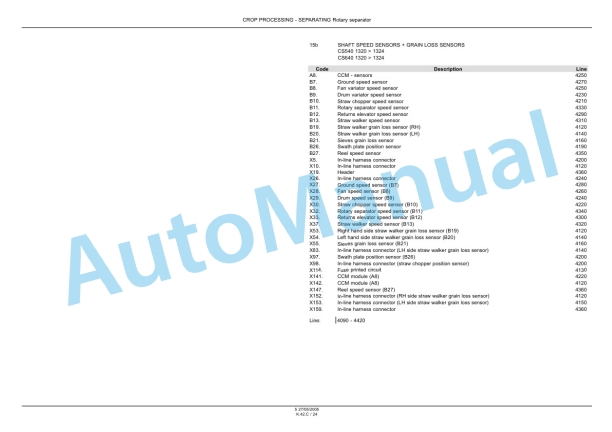 New Holland CS520, CS540, CS640, CS660, CL560 Repair Manual 6043401100 5 New Holland CS520, CS540, CS640, CS660, CL560 Repair Manual 6043401100-5