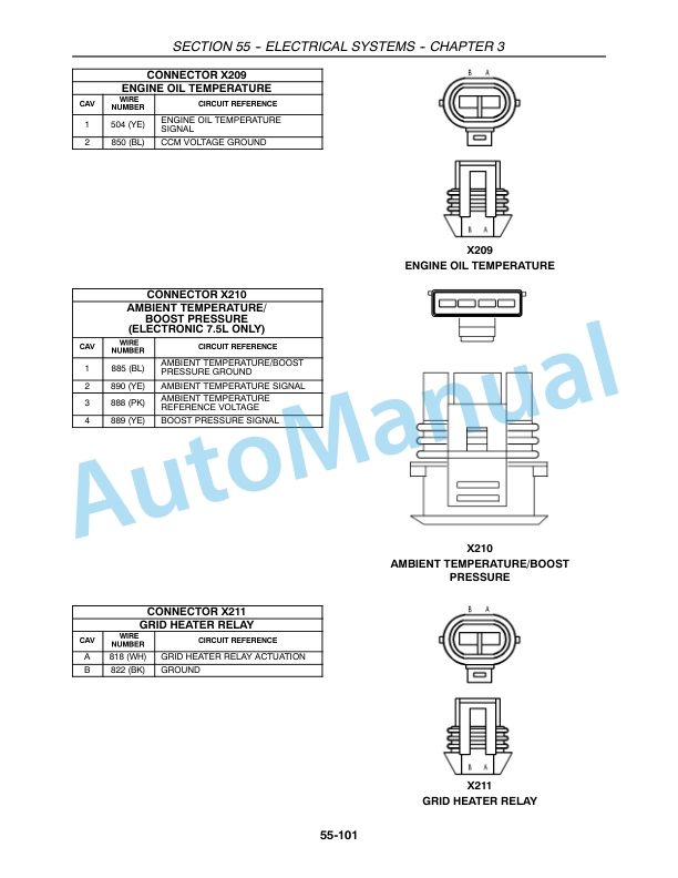 New Holland CX Series Repair Manual 86978877 4 New Holland CX Series Repair Manual 86978877-4