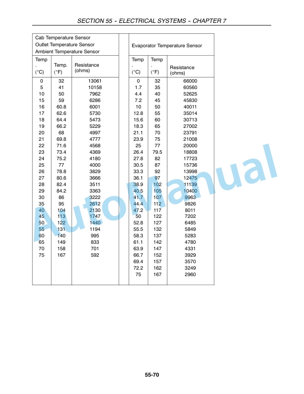 New Holland CX Series Repair Manual 87360004 3 New Holland CX Series Repair Manual 87360004-3