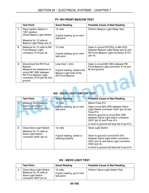 New Holland CX Series Repair Manual 87360004 4 New Holland CX Series Repair Manual 87360004-4