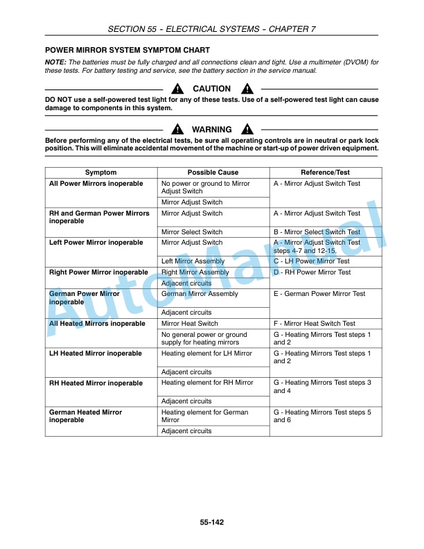 New Holland CX Series Repair Manual 87360004 5 New Holland CX Series Repair Manual 87360004-5