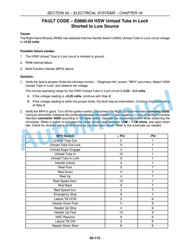 New Holland CX Series Repair Manual 87360011-4
