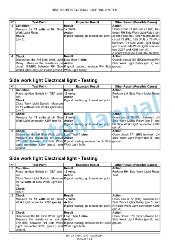 New Holland CX8070, CX8080, CX8090 Combine Repair Manual 87691001 3 New Holland CX8070, CX8080, CX8090 Combine Repair Manual 87691001-3