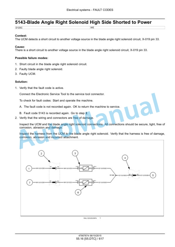 New Holland D125C Stage IIIB Crawler Dozer Service Manual 47907874 5 New Holland D125C Stage IIIB Crawler Dozer Service Manual 47907874 - Image 5