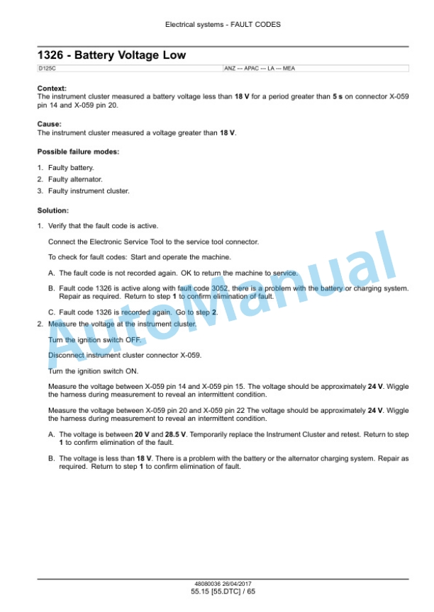 New Holland D125C Tier 2 Crawler Dozer Service Manual 48080036 4 New Holland D125C Tier 2 Crawler Dozer Service Manual 48080036 - Image 4