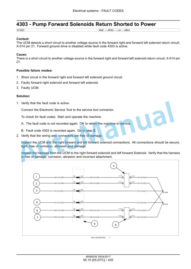 New Holland D125C Tier 2 Crawler Dozer Service Manual 48080036 5 New Holland D125C Tier 2 Crawler Dozer Service Manual 48080036 - Image 5