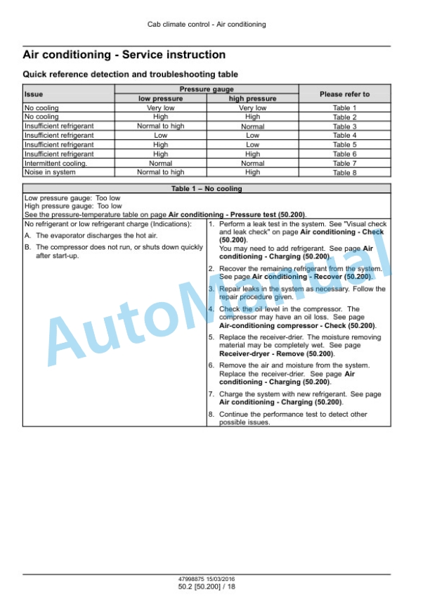 New Holland D150B Crawler Dozer Service Manual 47998875 4 New Holland D150B Crawler Dozer Service Manual 47998875 - Image 4